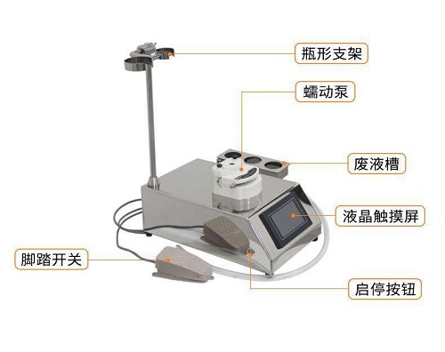微生物無(wú)菌檢測為什么要用集菌儀