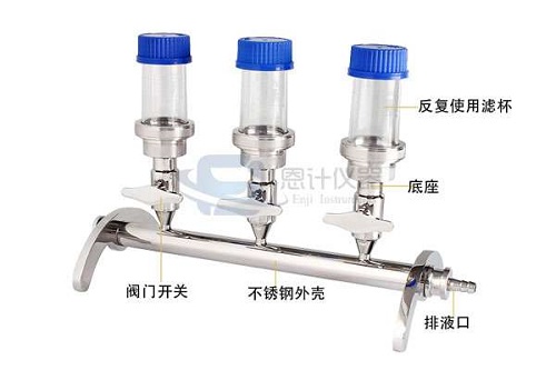 輔料的微生物限度檢測應該培養多久，一文為你揭曉
