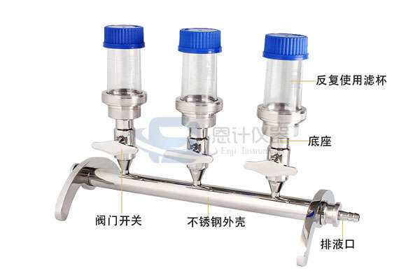 微生物限度檢測儀怎么選？從性能到售后全方位解析